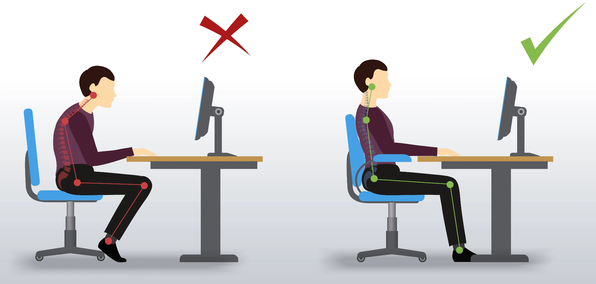 Ergonomía en la oficina: bienestar en el trabajo